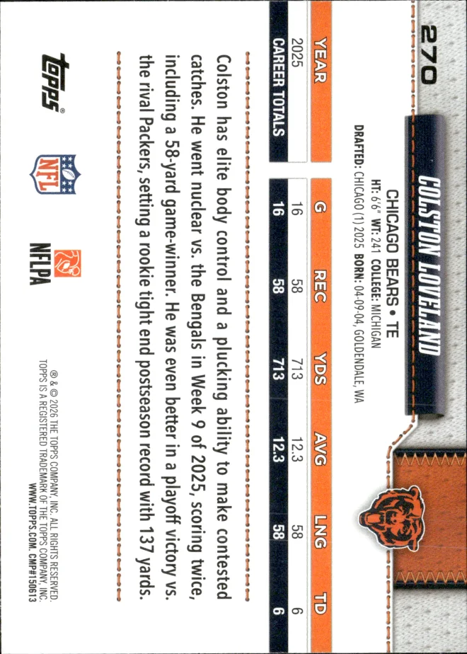 Colston Loveland card back