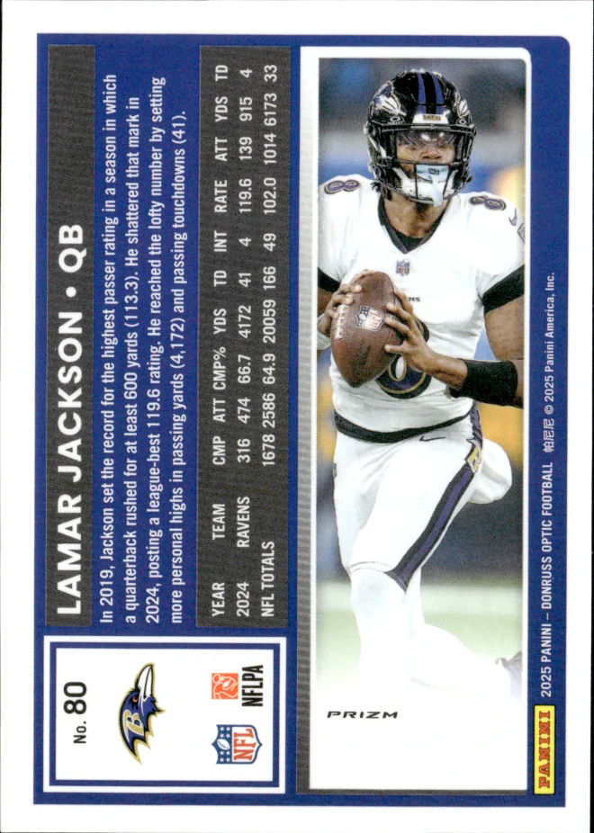 Lamar Jackson card back