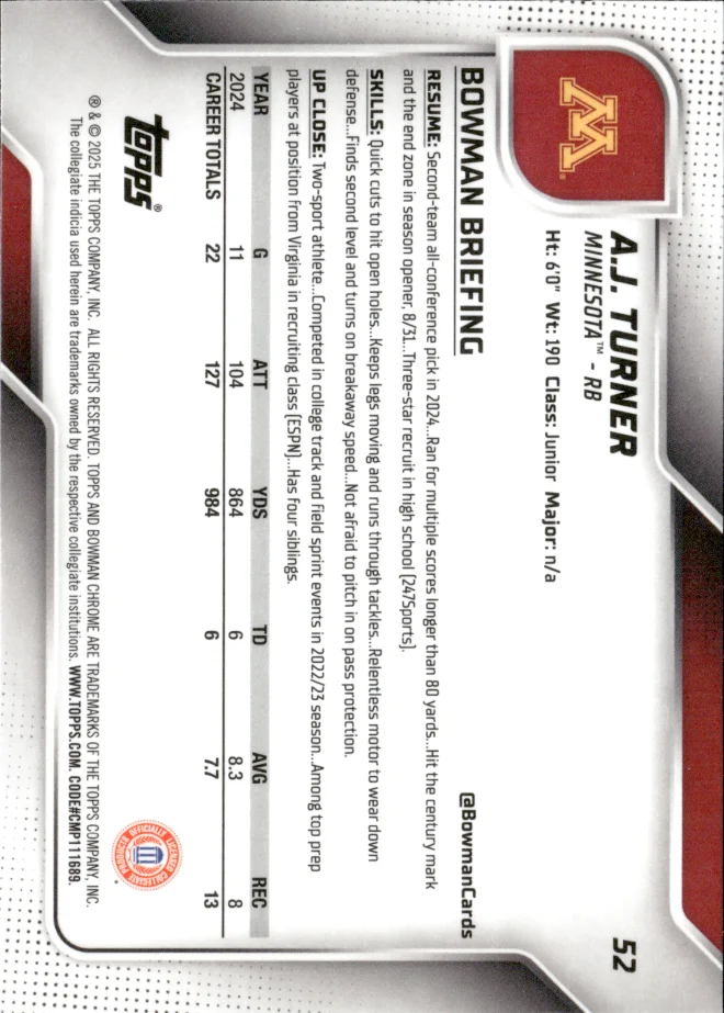 A.J. Turner card back