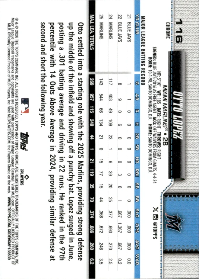 Otto Lopez card back