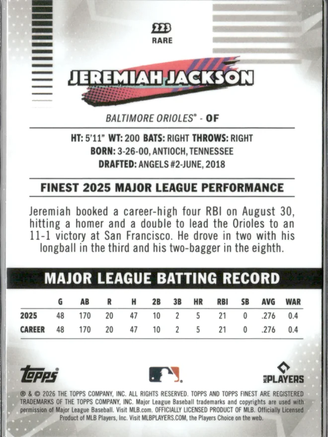 Jeremiah Jackson card back