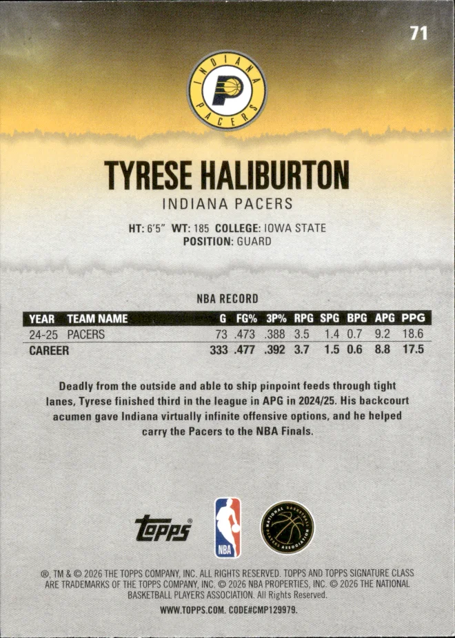 Tyrese Haliburton card back
