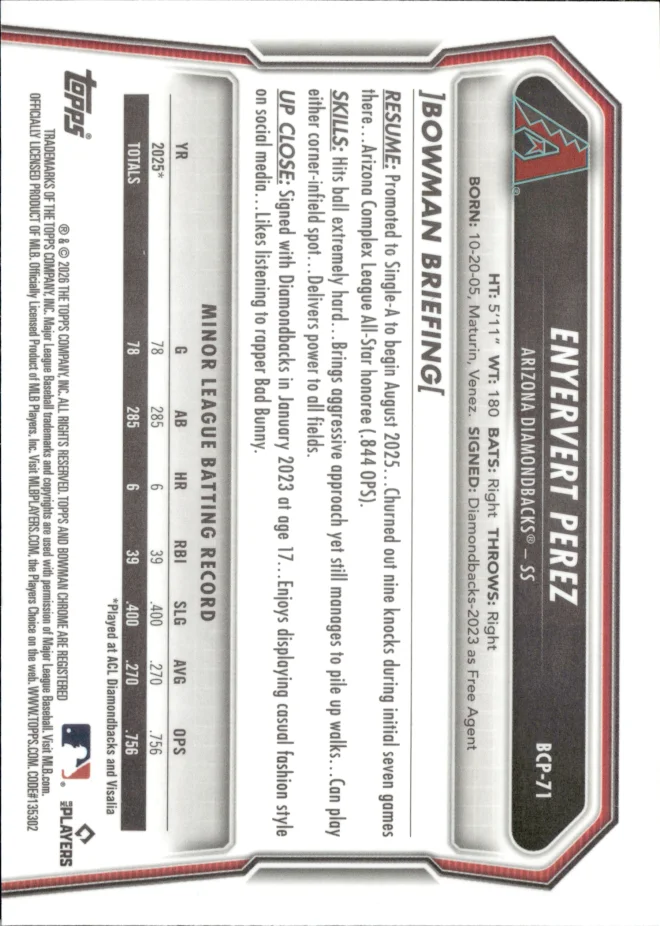 Enyervert Perez card back