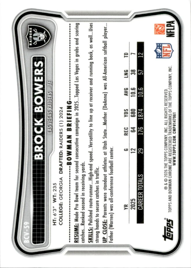 Brock Bowers card back