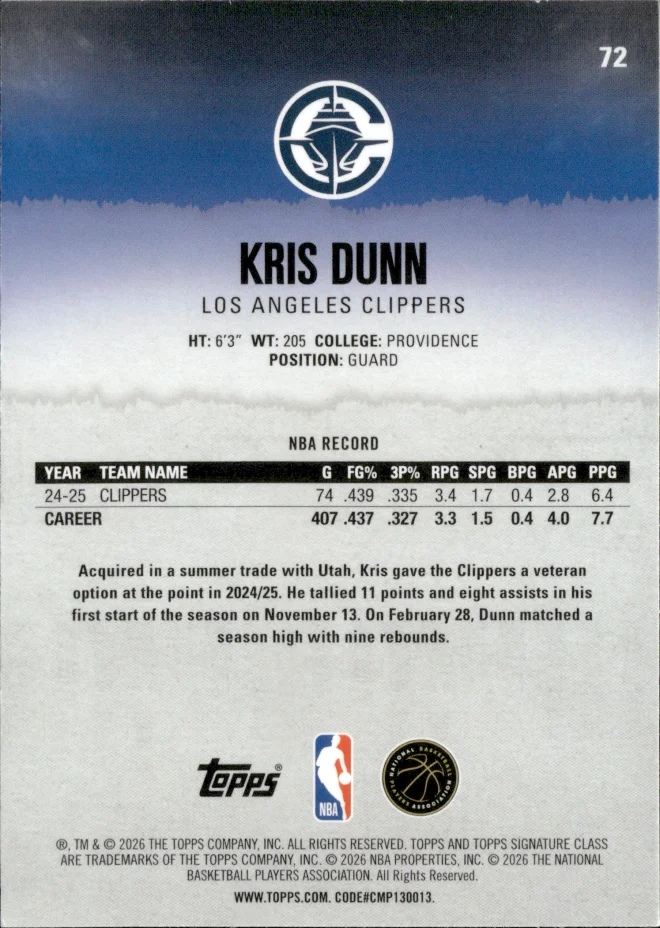 Kris Dunn card back