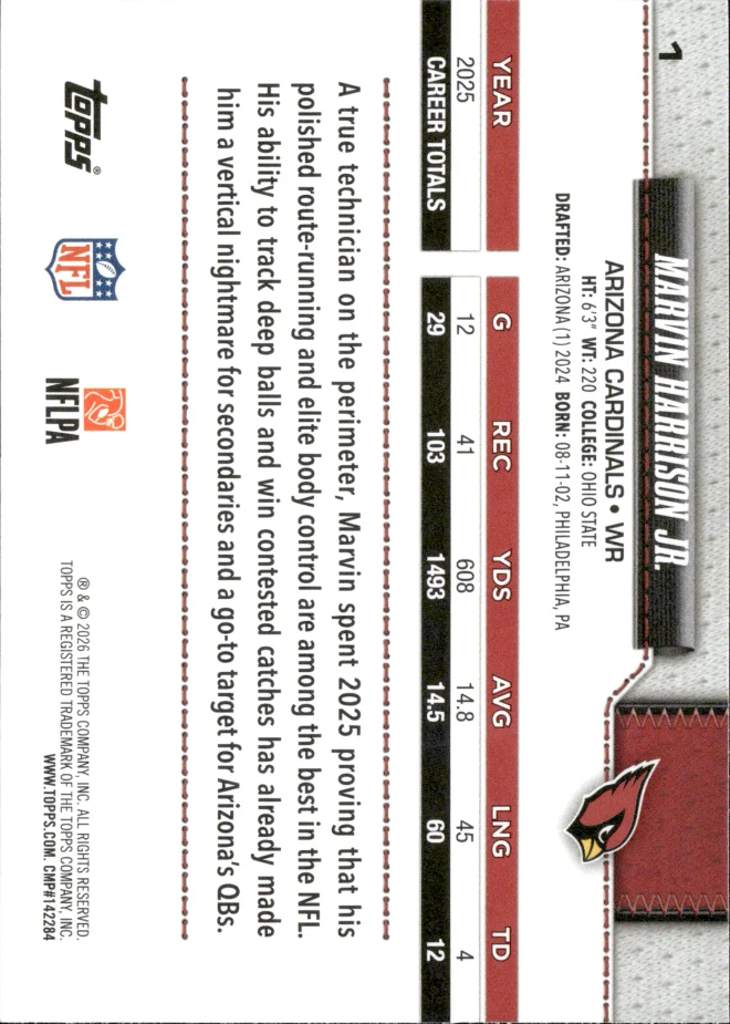 Marvin Harrison Jr. card back