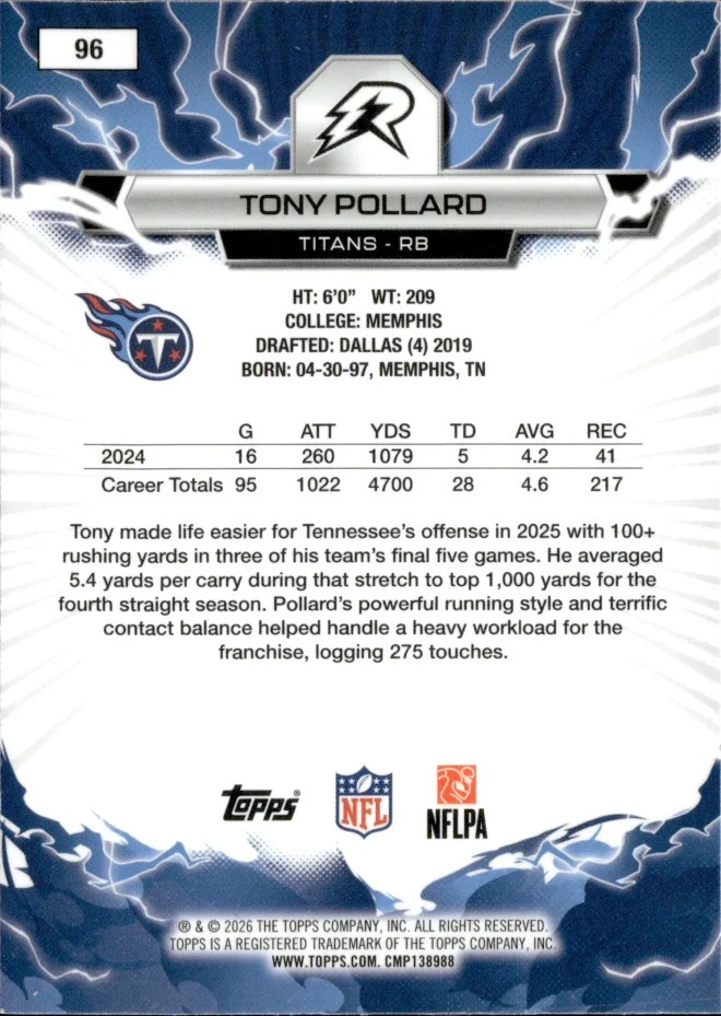 Tony Pollard card back