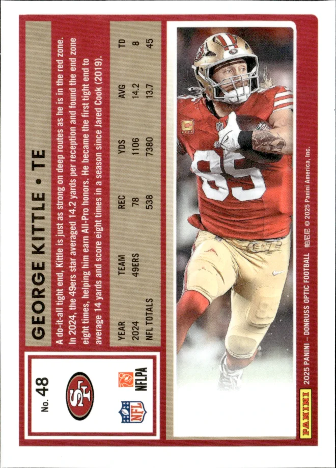 George Kittle card back