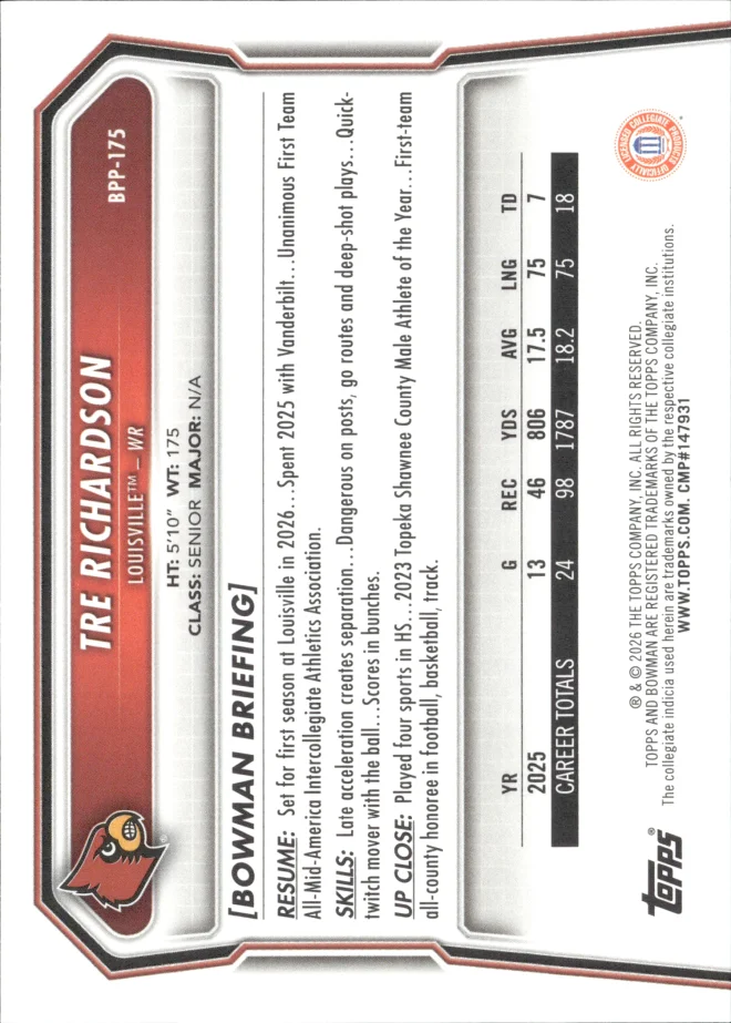 Tre Richardson card back