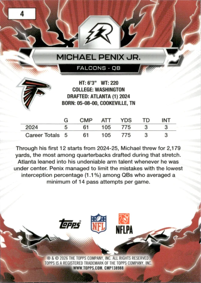 Michael Penix Jr. card back