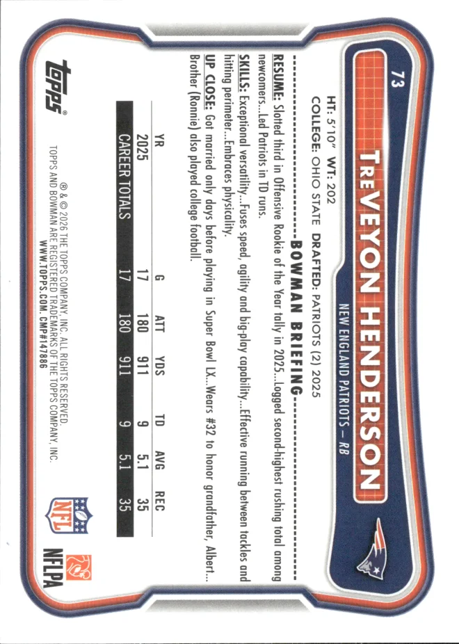 TreVeyon Henderson card back
