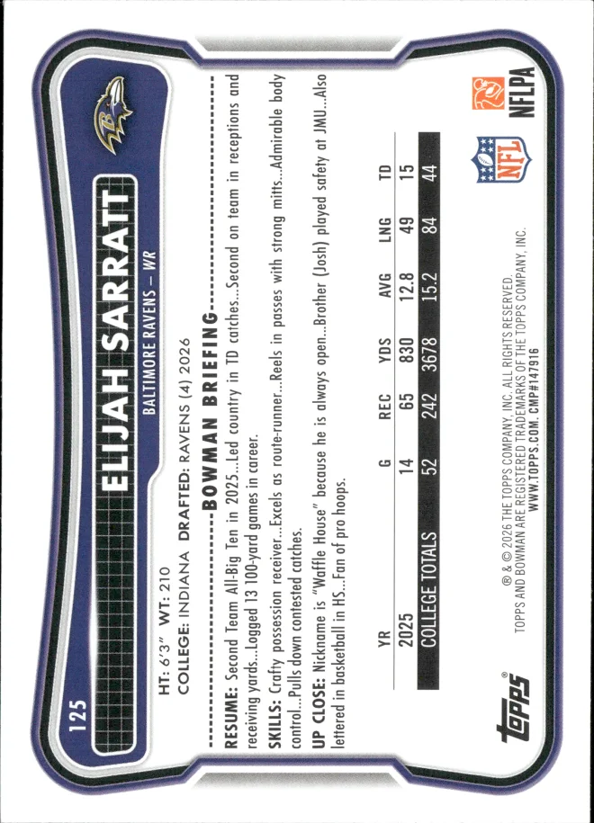 Elijah Sarratt card back