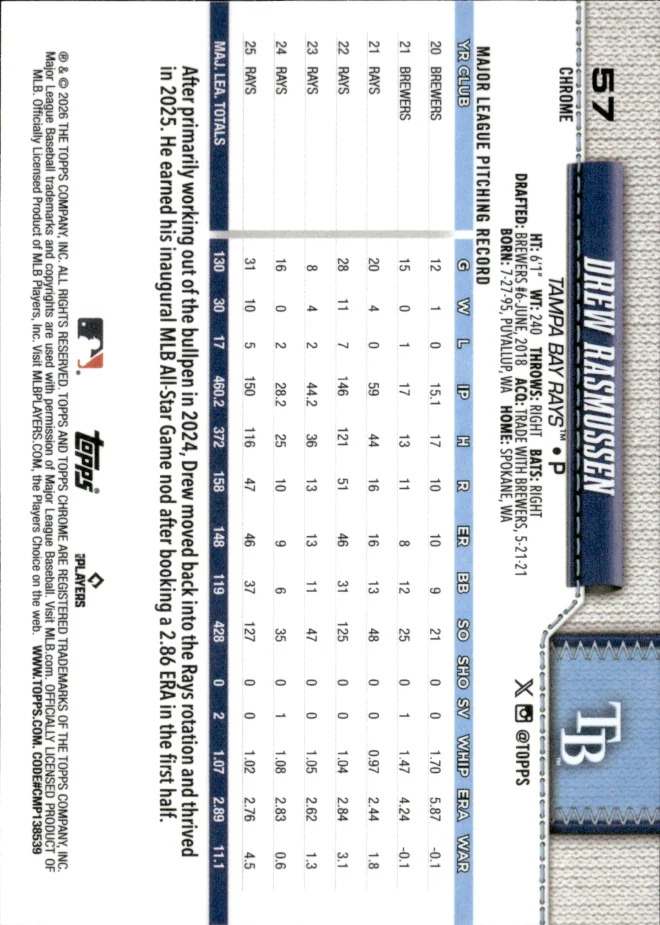 Drew Rasmussen card back