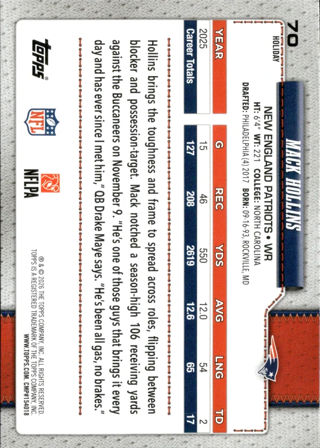 Mack Hollins card back
