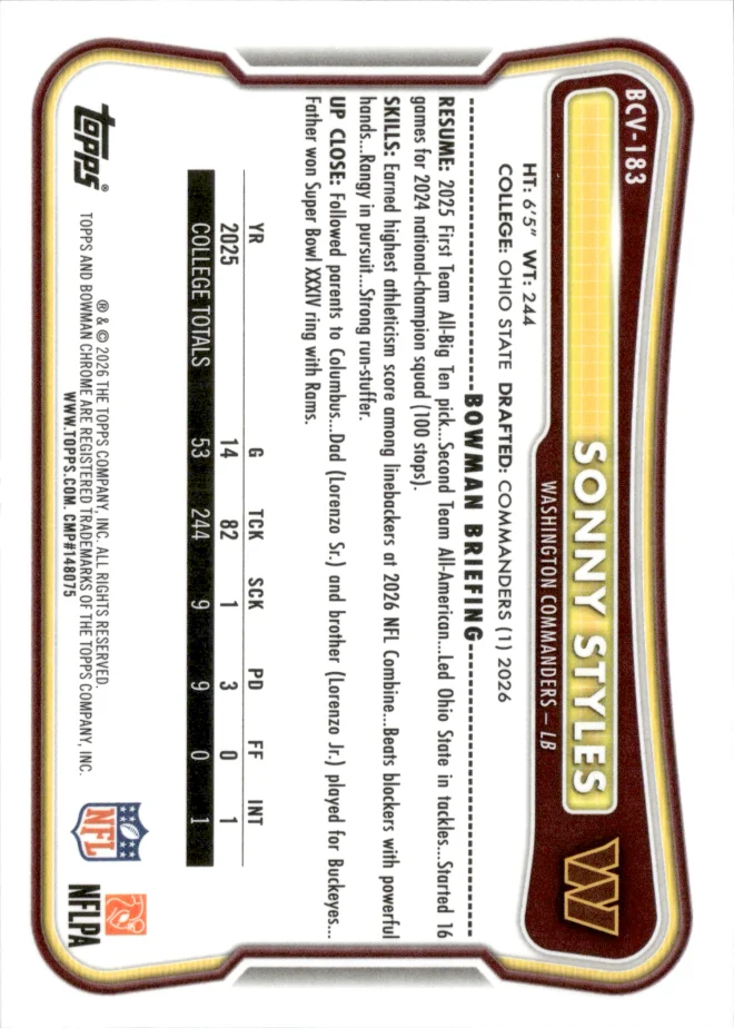Sonny Styles card back