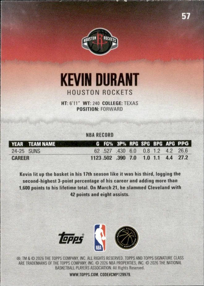 Kevin Durant card back