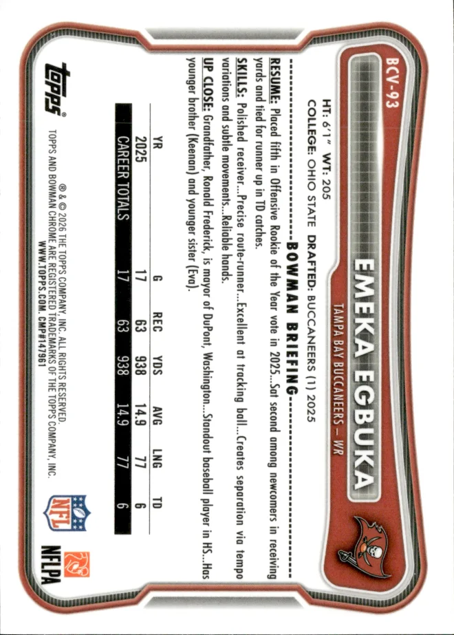 Emeka Egbuka card back
