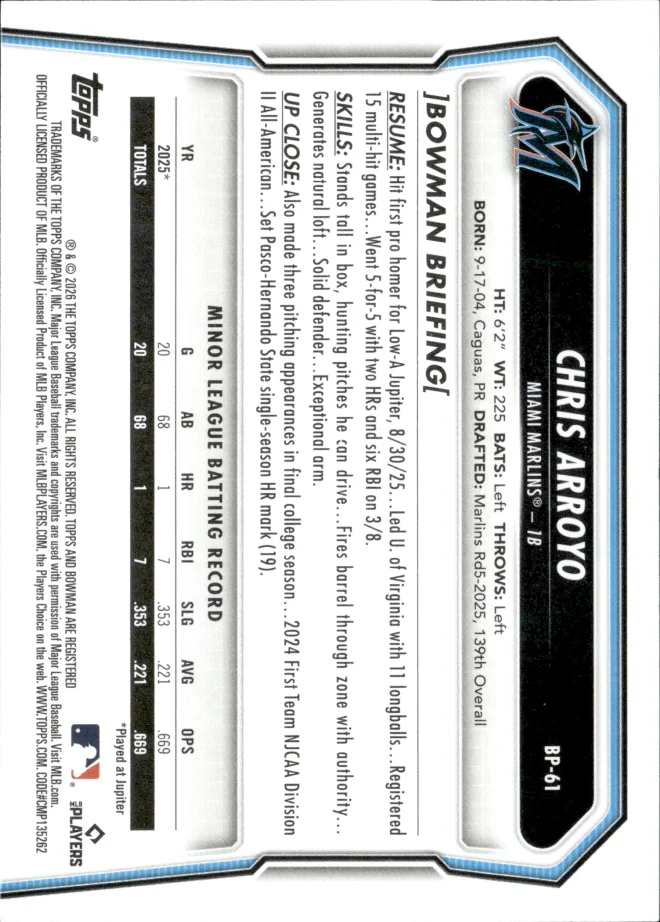 Chris Arroyo card back