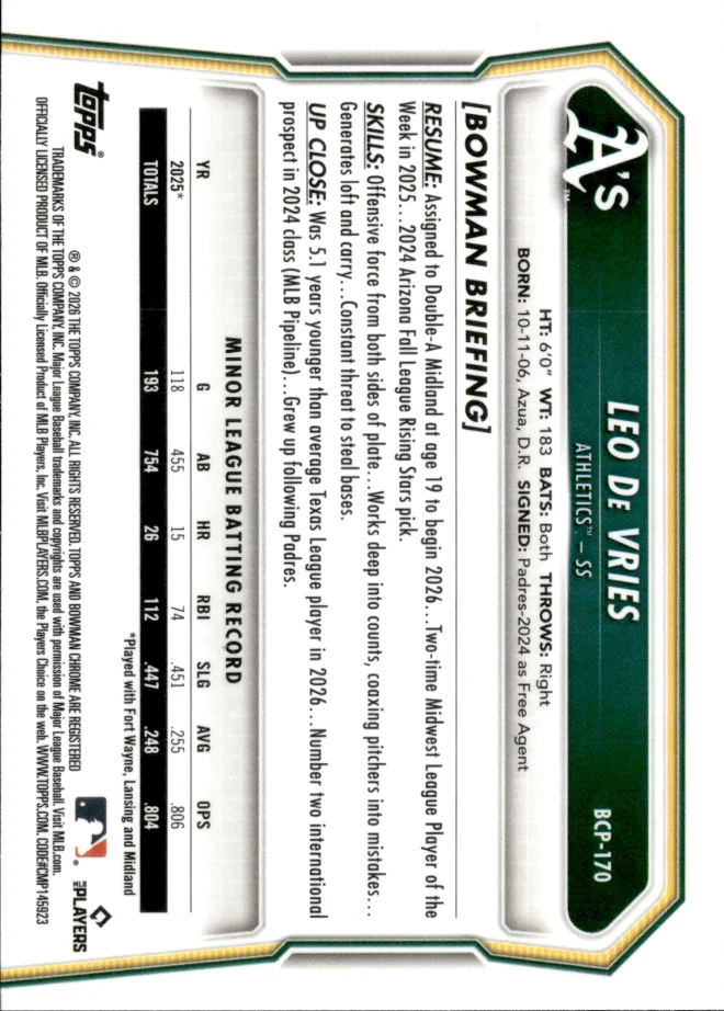 Leo De Vries card back