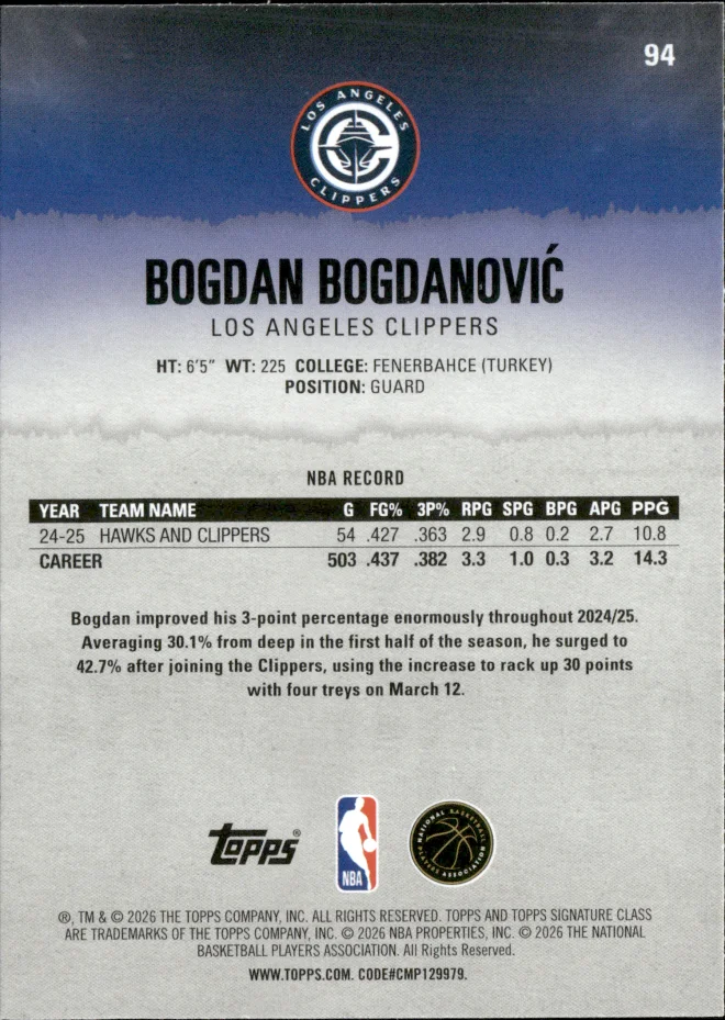 Bogdan Bogdanović card back