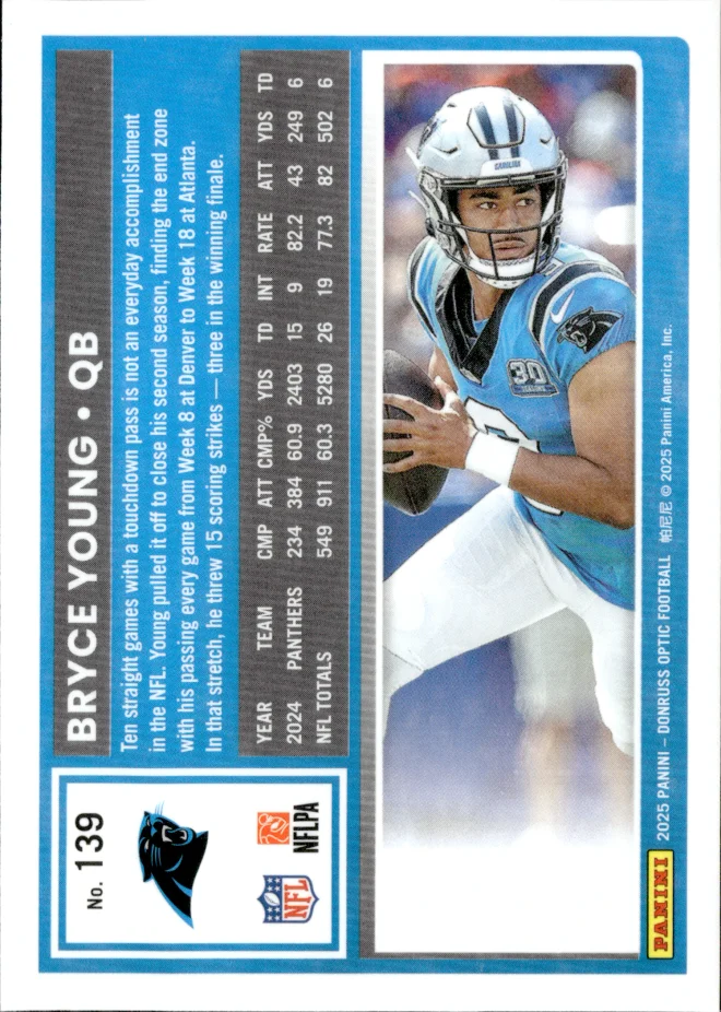 Bryce Young card back