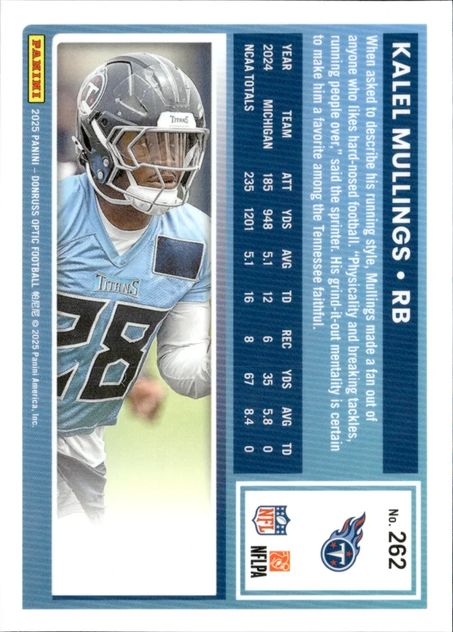 Kalel Mullings card back