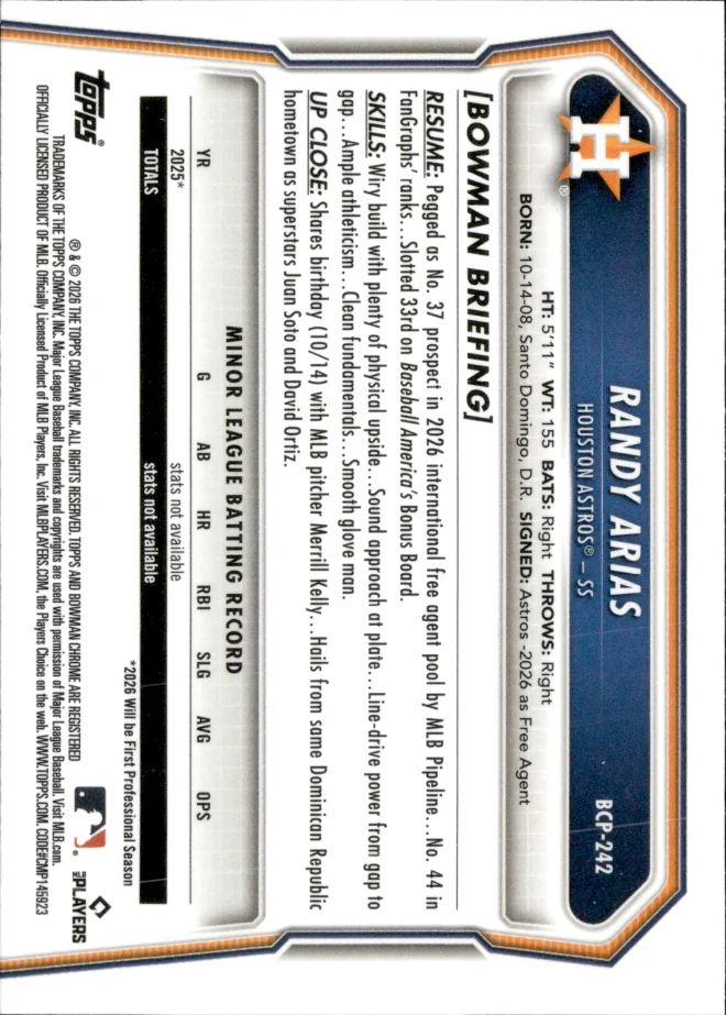Randy Arias card back
