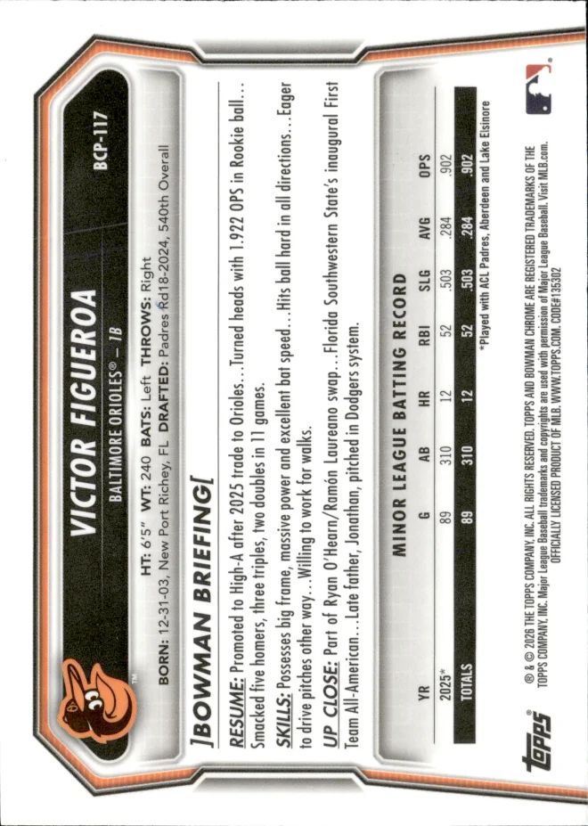 Victor Figueroa card back