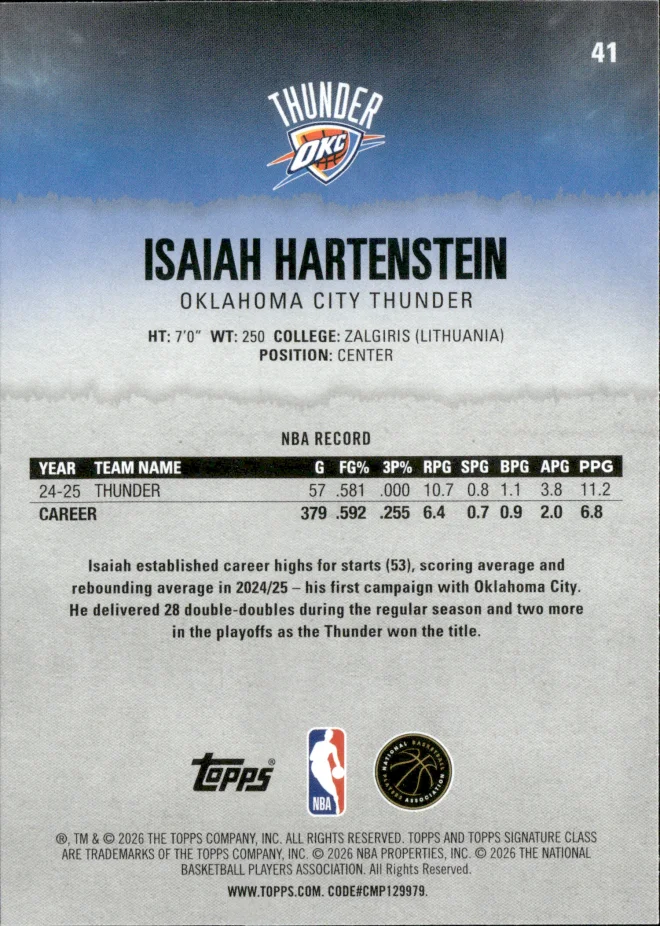 Isaiah Hartenstein card back