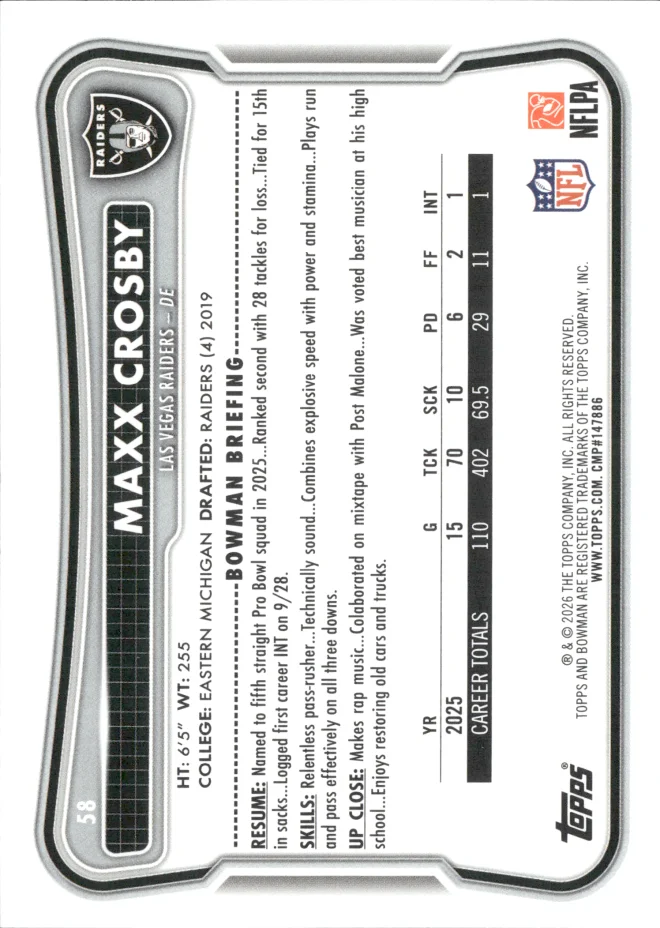 Maxx Crosby card back