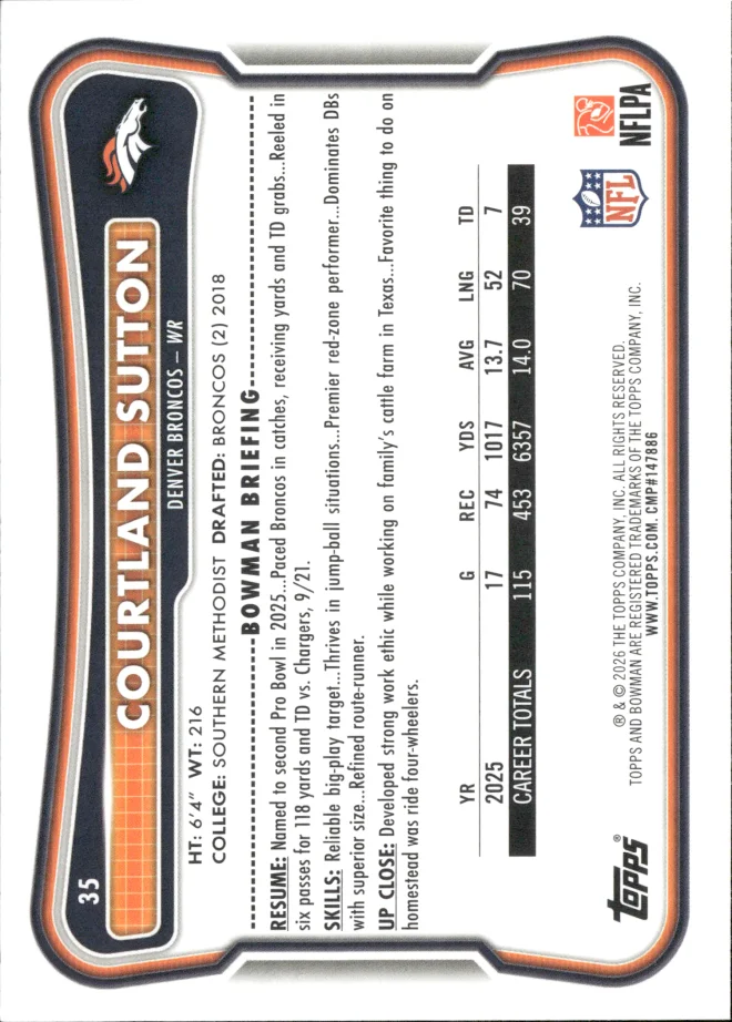 Courtland Sutton card back