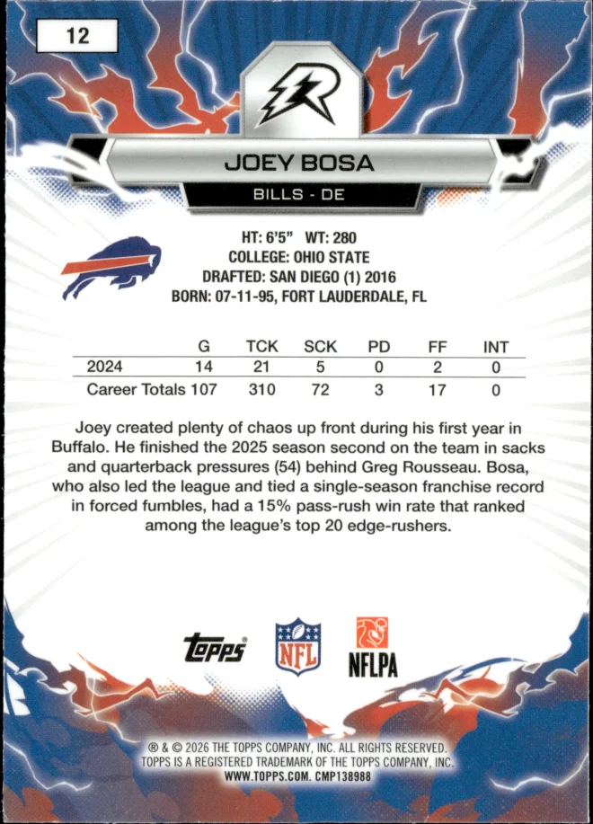 Joey Bosa card back