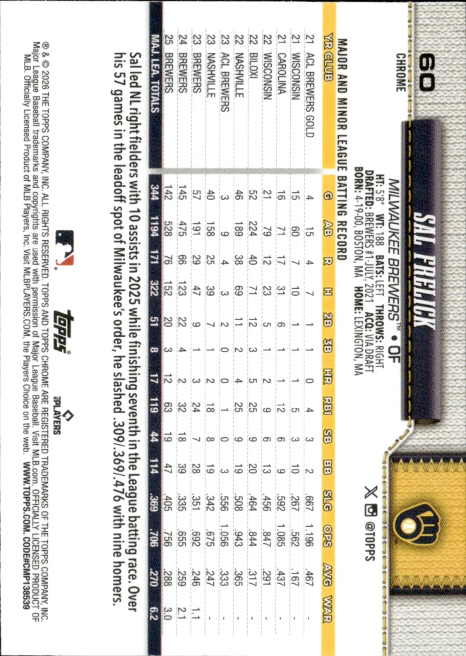 Sal Frelick card back