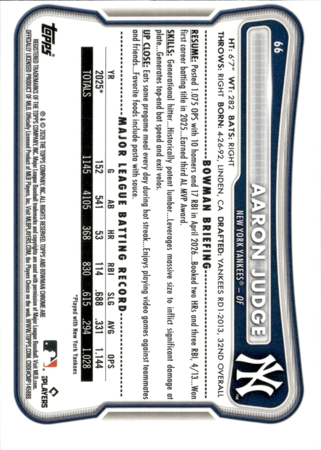 Aaron Judge card back