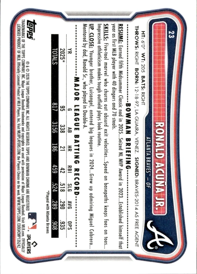 Ronald Acuña Jr. card back