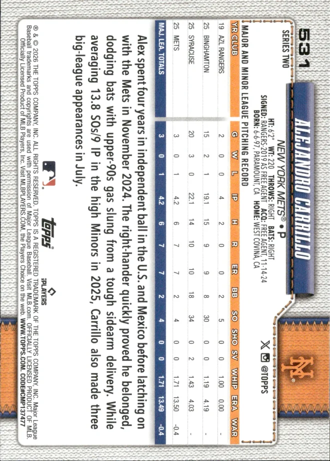 Alejandro Carrillo card back