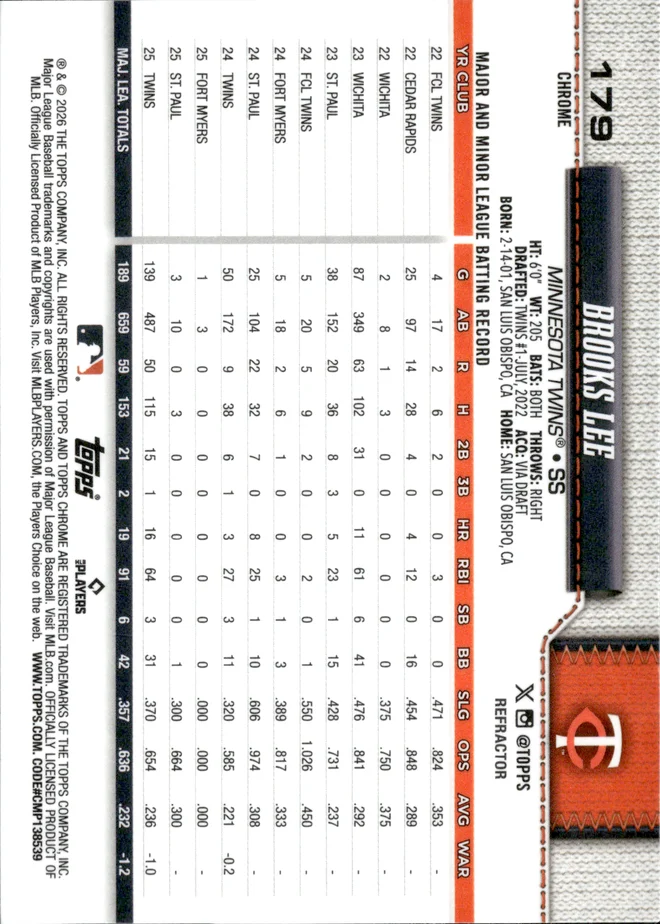 Brooks Lee card back