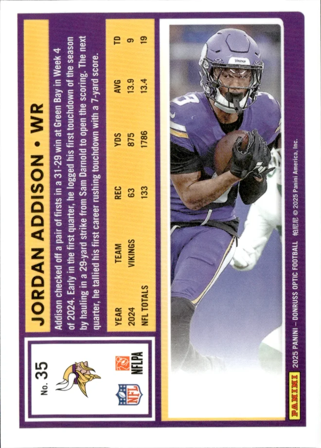 Jordan Addison card back