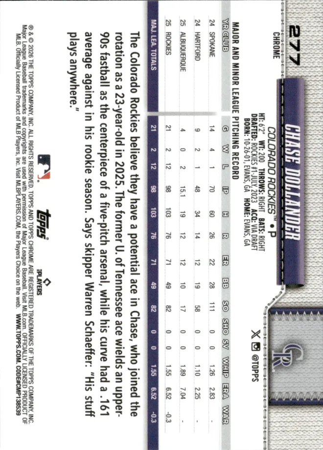 Chase Dollander card back