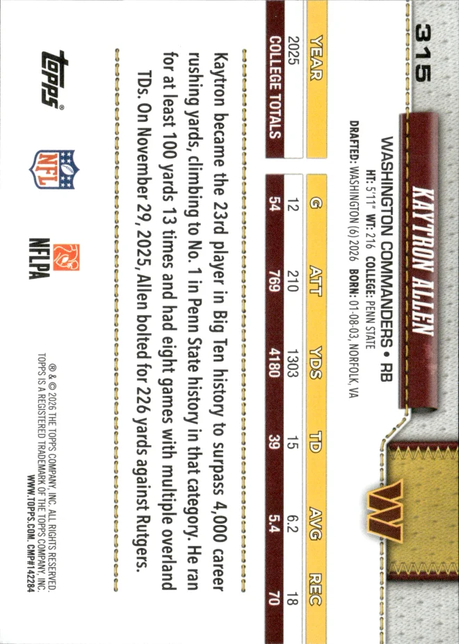 Kaytron Allen card back
