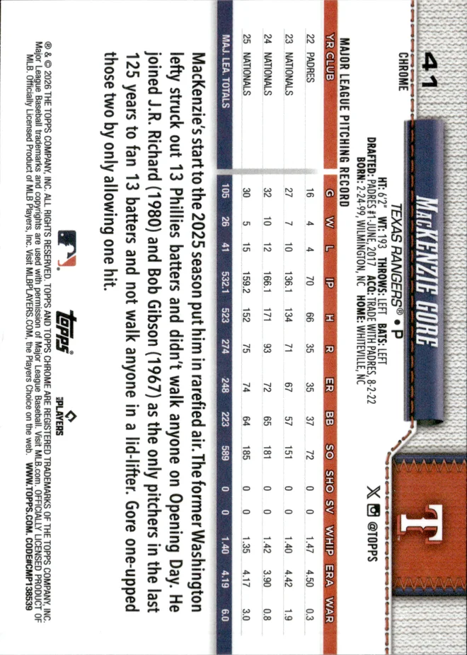 MacKenzie Gore card back