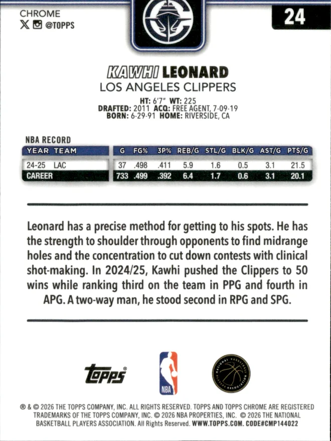 Kawhi Leonard card back