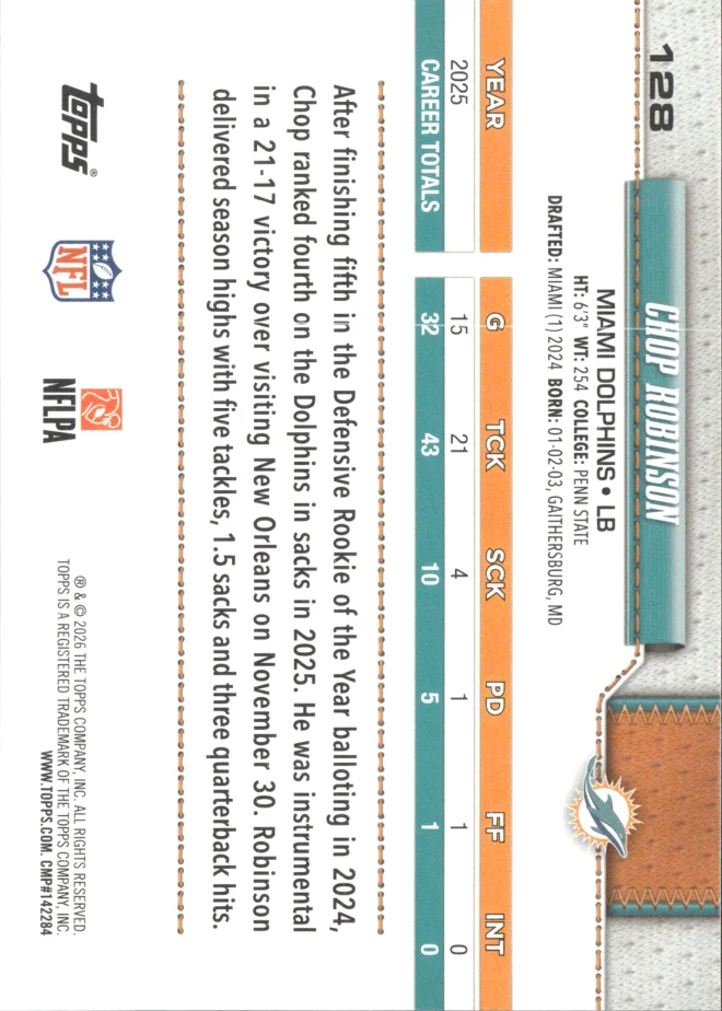 Chop Robinson card back