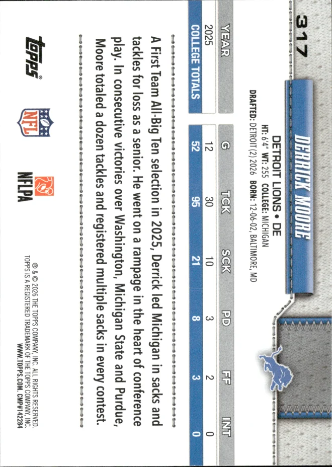 Derrick Moore card back