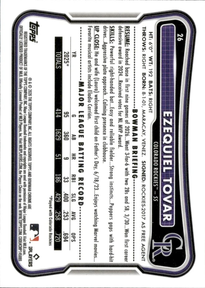 Ezequiel Tovar card back