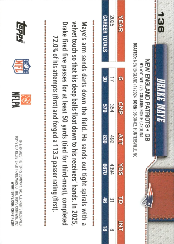 Drake Maye card back