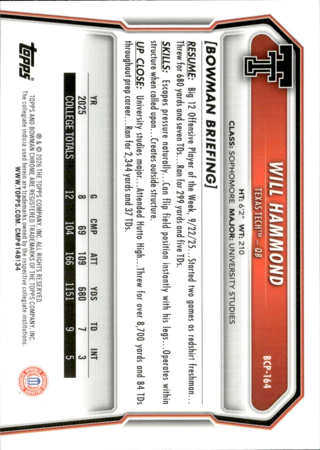 Will Hammond card back