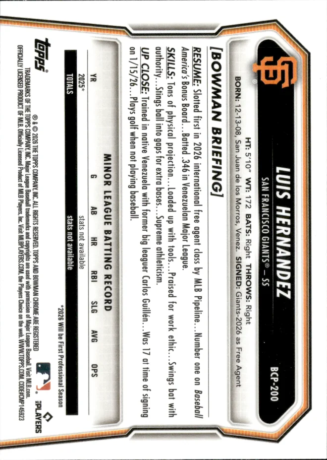Luis Hernandez card back