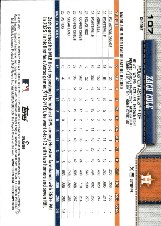 Zach Cole card back