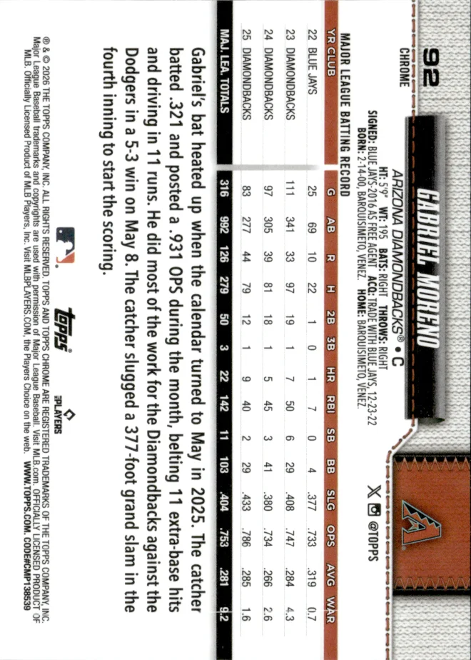 Gabriel Moreno card back